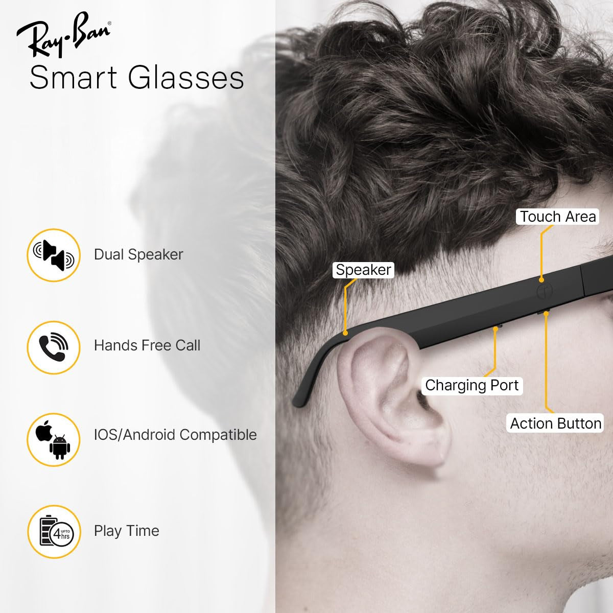 Ray-Ban Smart Glasses with Wireless Bluetooth | Hands-Free Calling | Open Ear Music | Sport Headset | Intelligent Eyewear | Easy Connectivity| Black